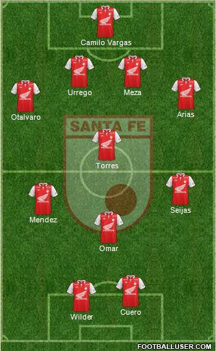 Santa Fe CD Formation 2013