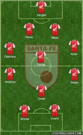 Santa Fe CD Formation 2013