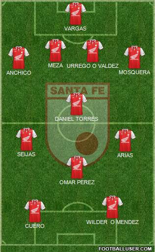 Santa Fe CD Formation 2013