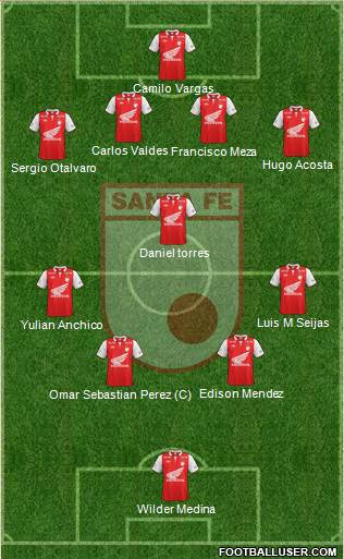 Santa Fe CD Formation 2013