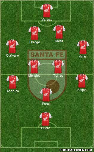 Santa Fe CD Formation 2013