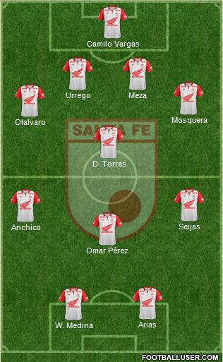 Santa Fe CD Formation 2013