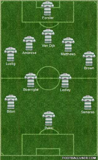 Celtic Formation 2013