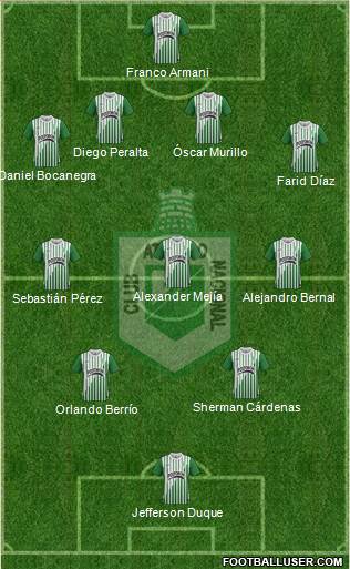 CDC Atlético Nacional Formation 2013