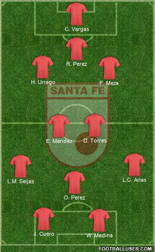 Santa Fe CD Formation 2013