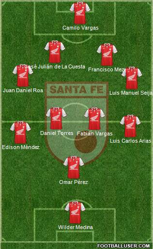 Santa Fe CD Formation 2013