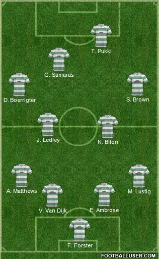 Celtic Formation 2013