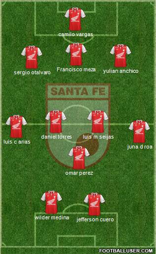 Santa Fe CD Formation 2013