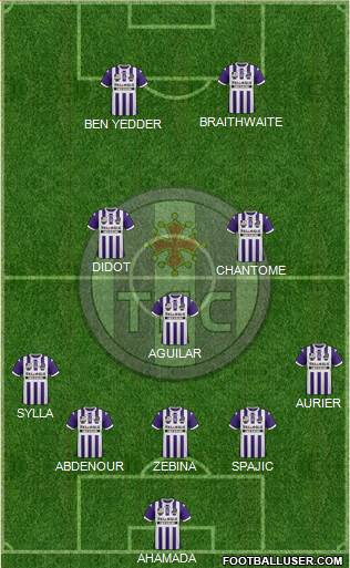 Toulouse Football Club Formation 2013