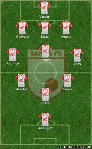 Santa Fe CD Formation 2013