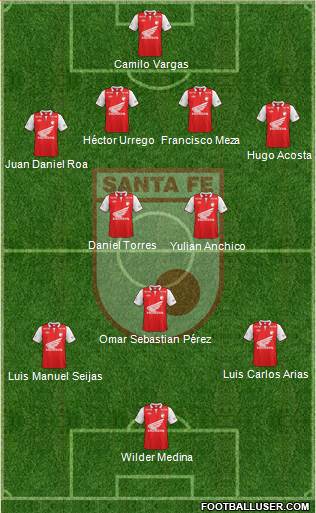 Santa Fe CD Formation 2013