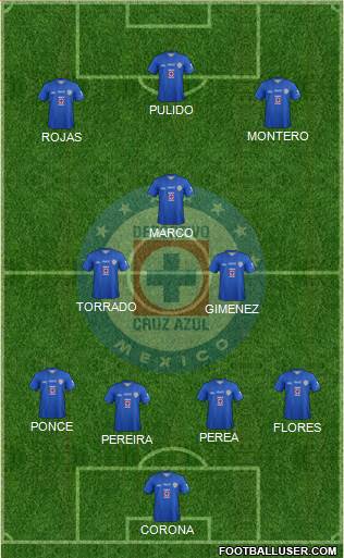 Club Deportivo Cruz Azul Formation 2013