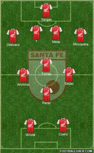 Santa Fe CD Formation 2013