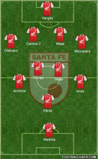 Santa Fe CD Formation 2013