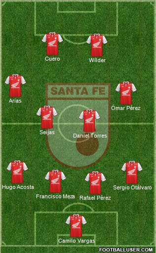 Santa Fe CD Formation 2013