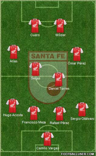 Santa Fe CD Formation 2013