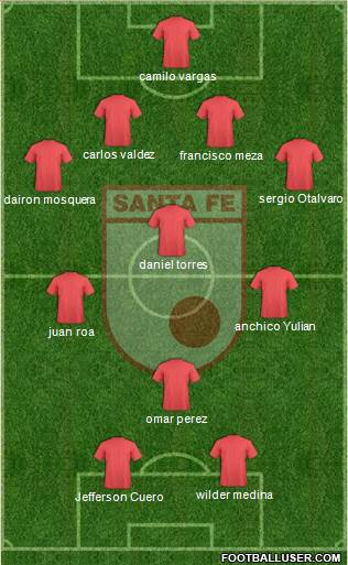 Santa Fe CD Formation 2013