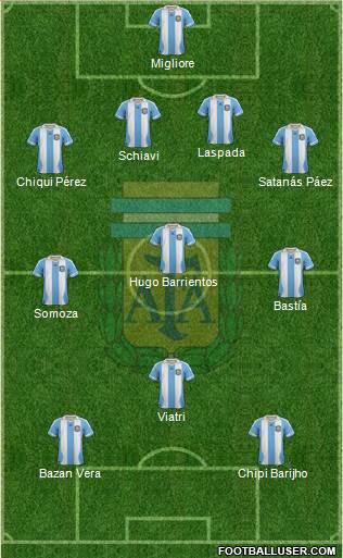 Argentina Formation 2013