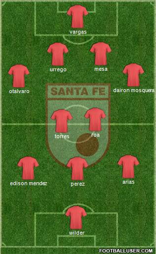 Santa Fe CD Formation 2013