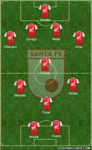 Santa Fe CD Formation 2013