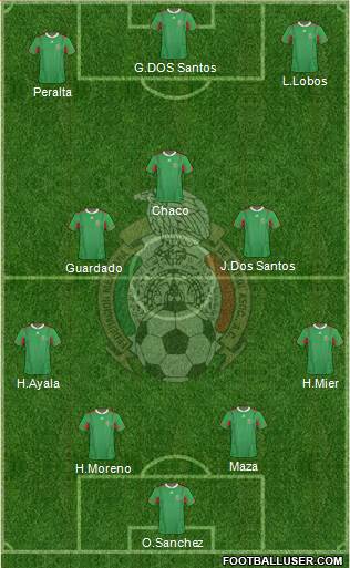 Mexico Formation 2013