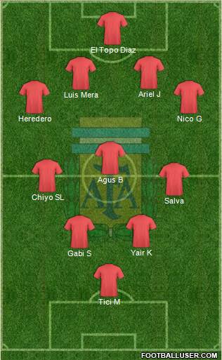 Argentina Formation 2013