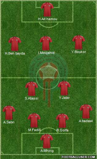 Morocco Formation 2013