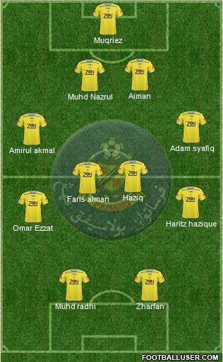 Pahang Formation 2013