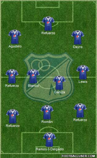 CD Los Millonarios Formation 2013