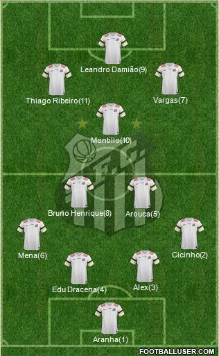 Santos FC Formation 2013