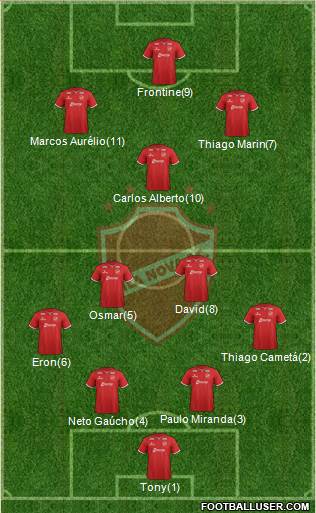 Vila Nova FC Formation 2013