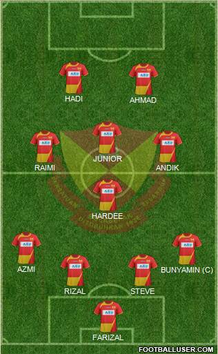 Selangor Formation 2013