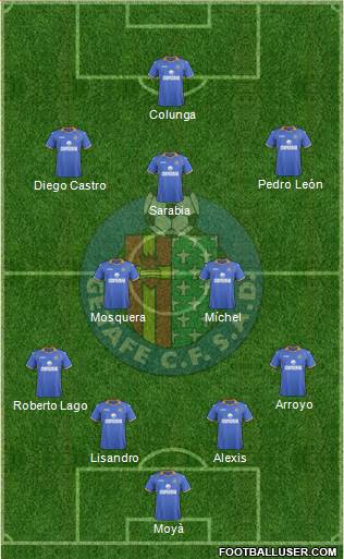 Getafe C.F., S.A.D. Formation 2013