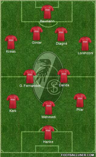 SC Freiburg Formation 2013