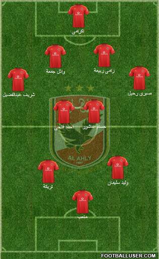 Al-Ahly Sporting Club Formation 2013