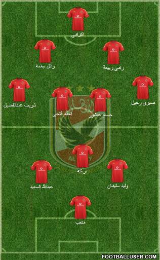 Al-Ahly Sporting Club Formation 2013