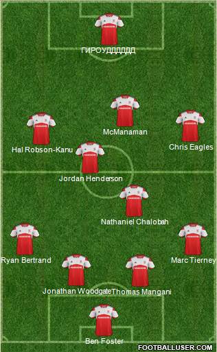 Middlesbrough Formation 2013