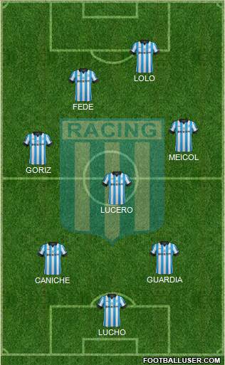 Racing Club Formation 2013