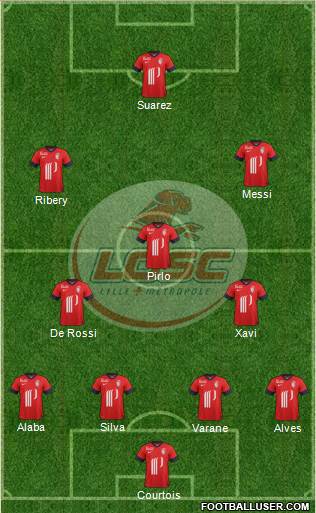 LOSC Lille Métropole Formation 2013