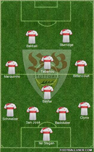 VfB Stuttgart Formation 2013