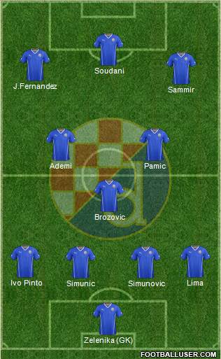 NK Dinamo Formation 2013