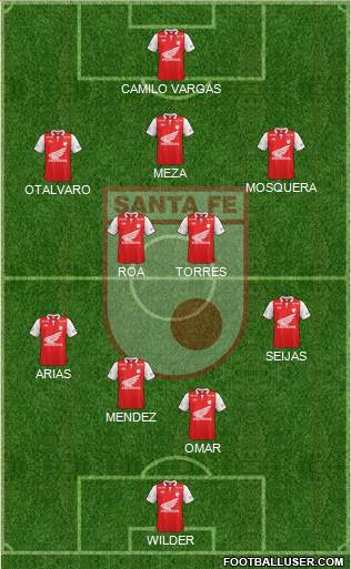 Santa Fe CD Formation 2013