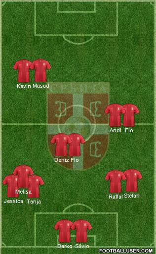 Serbia Formation 2013