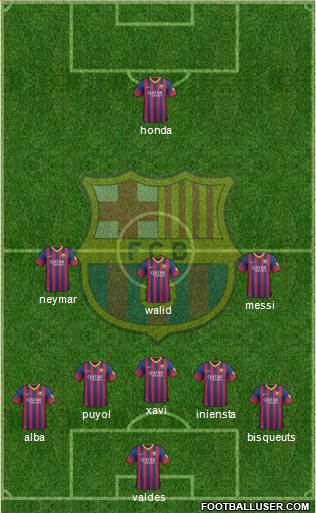 F.C. Barcelona B Formation 2013