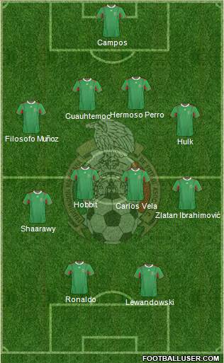 Mexico Formation 2013