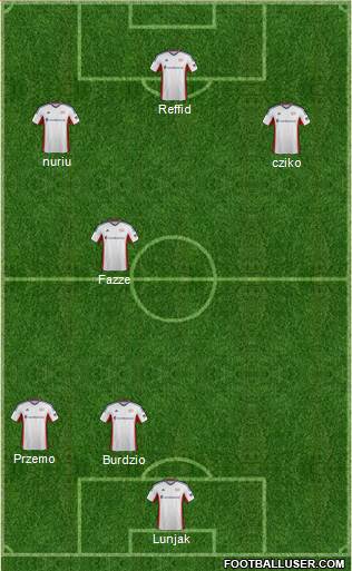 New England Revolution Formation 2013