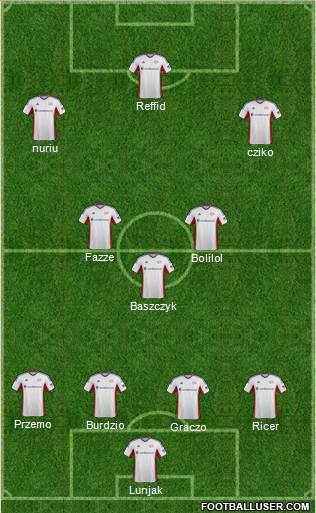 New England Revolution Formation 2013