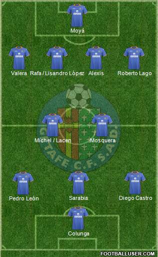 Getafe C.F., S.A.D. Formation 2013