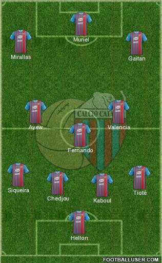 Catania Formation 2013