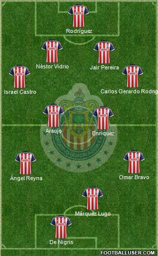 Club Guadalajara Formation 2013